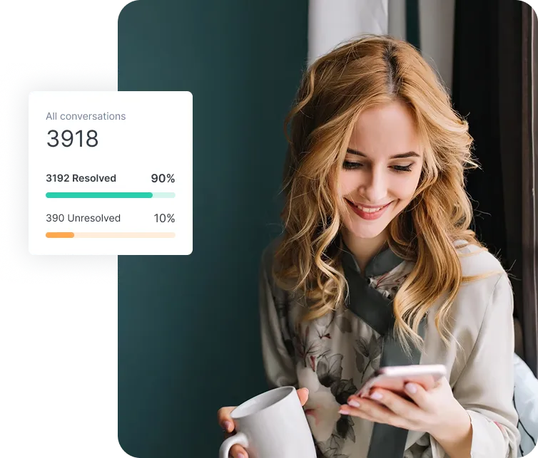 Smiling woman holding a white mug and looking at her smartphone with a chat statistics overlay showing 3918 total conversations, 90% resolved.