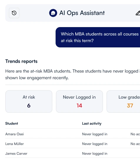 LearnWise AI Ops Assistant