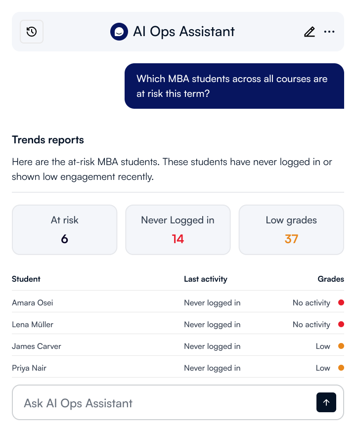 LearnWise AI Ops Assistant