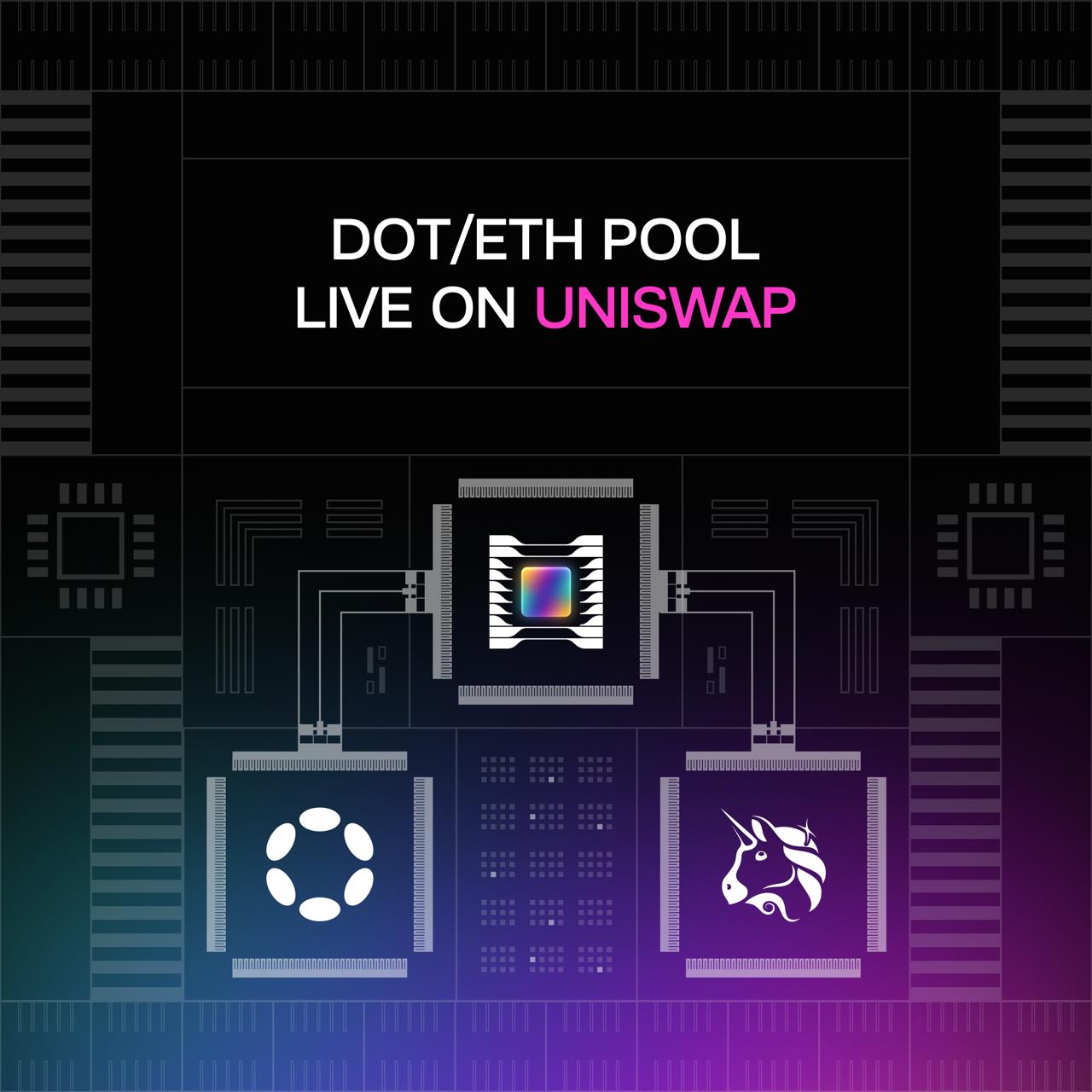 Hyperbridge Expands Polkadot DeFi Access with Uniswap V4 Integration