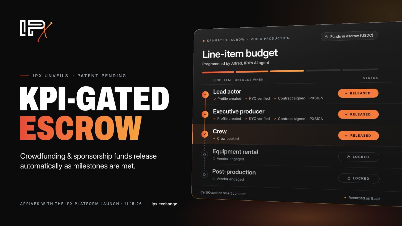 IPX Unveils KPI-Gated Escrow for On-Chain Crowdfunding & Sponsorship Campaigns