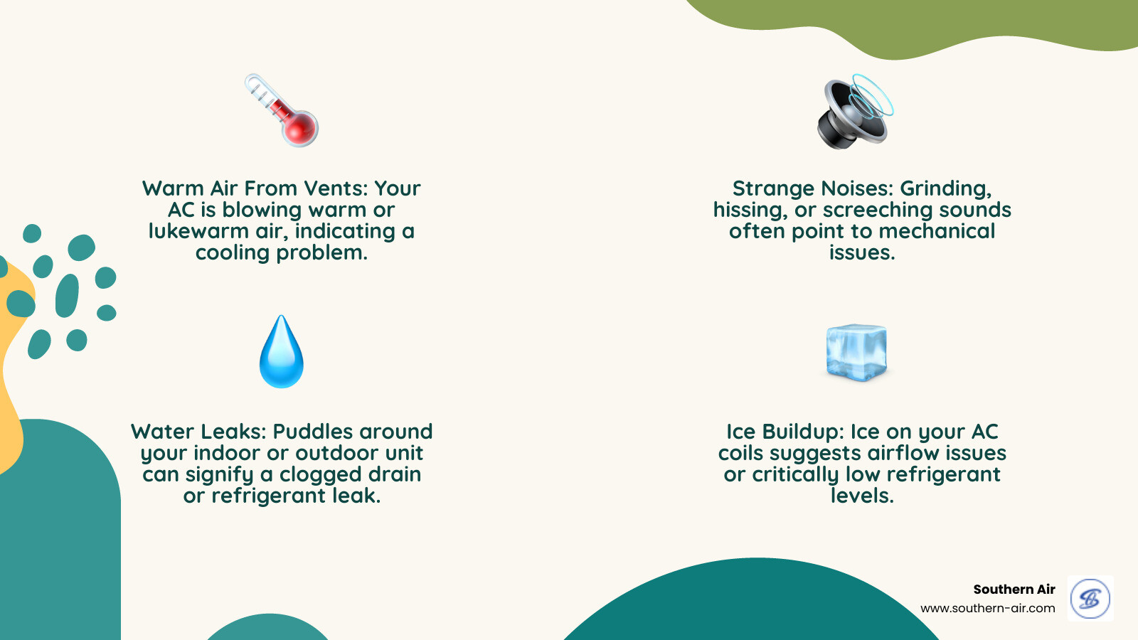 Infographic showing the top 5 warning signs of a broken air conditioner: warm air from vents, weak airflow, strange noises from unit, water leaks around equipment, and ice buildup on coils, with simple diagnostic steps for each symptom - Broken AC repair infographic 4_facts_emoji_nature