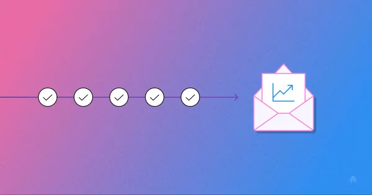 Craft Effective Email Marketing Content for Brand Growth