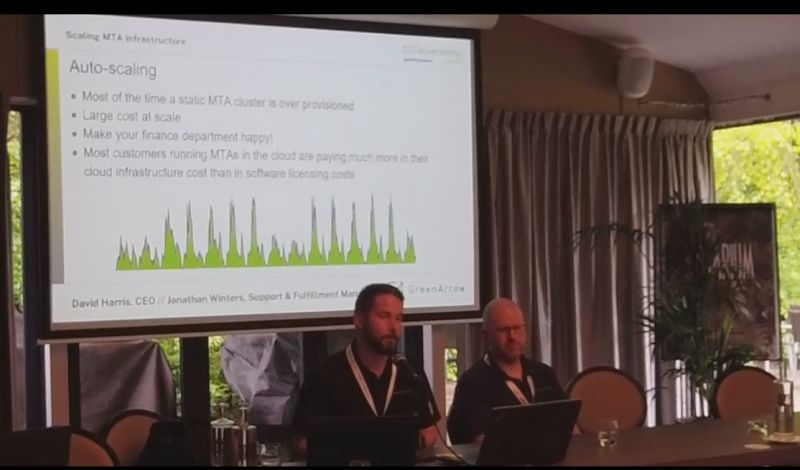 Presentation on Auto Scaling