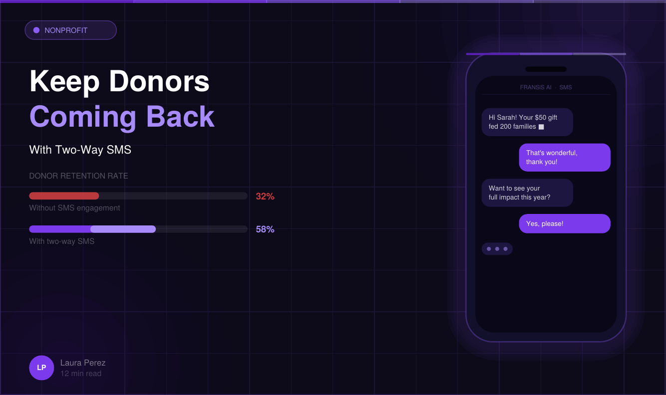 Nonprofit Donor Retention: How Two-Way SMS Keeps Supporters Engaged