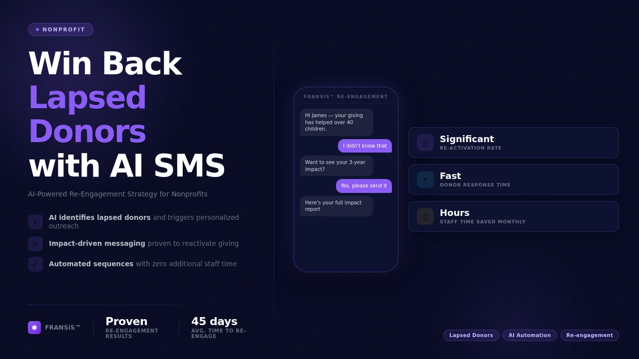 Re-Engage Lapsed Donors: AI SMS Strategy & Message Templates — FRANSiS blog cover illustration