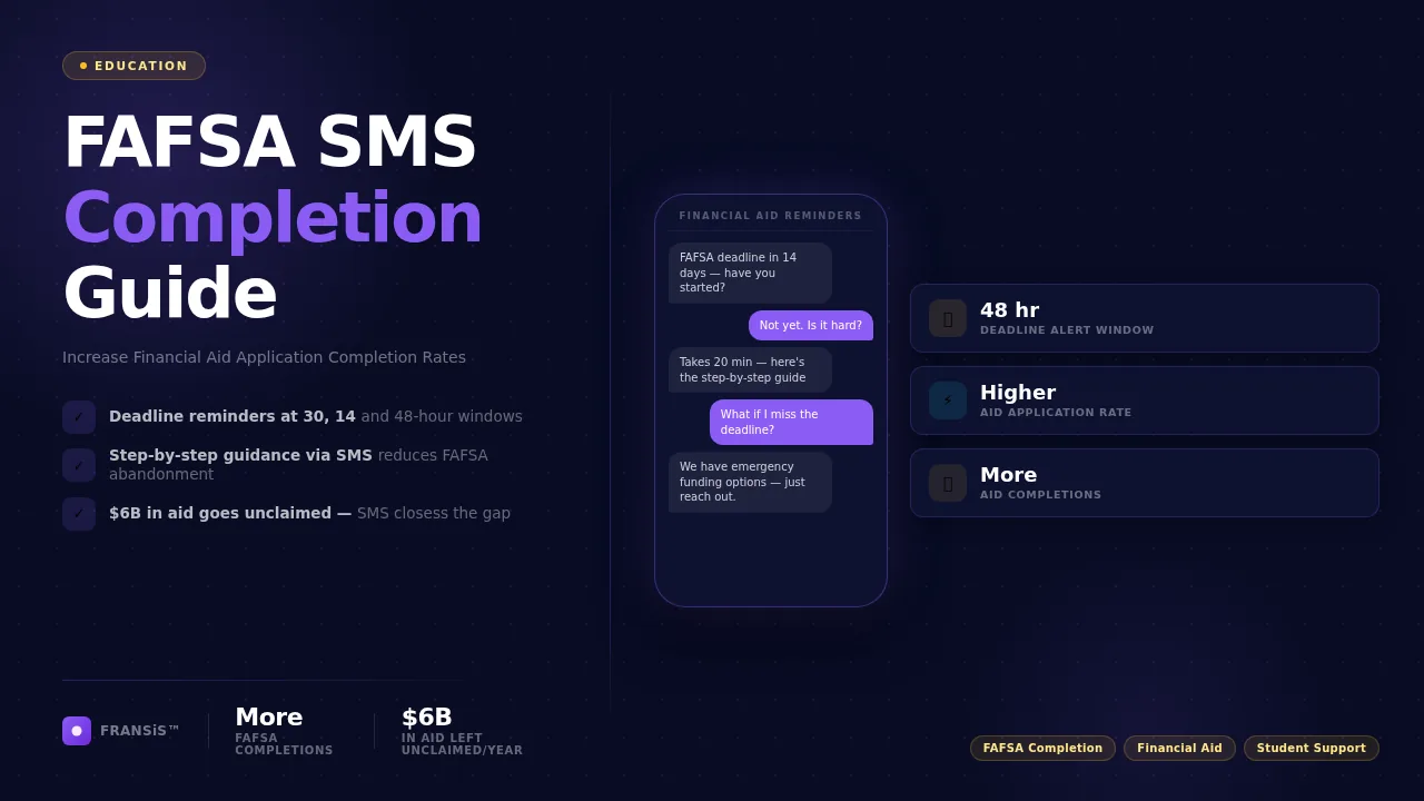 Financial Aid SMS: Improve FAFSA Completion Rates — FRANSiS blog cover illustration