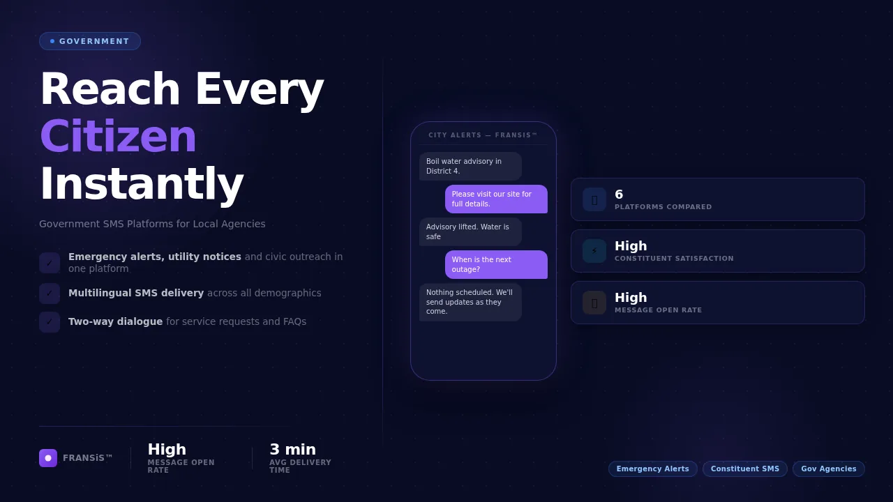 Government SMS Platforms for Local Agencies | FRANSiS — FRANSiS blog cover illustration