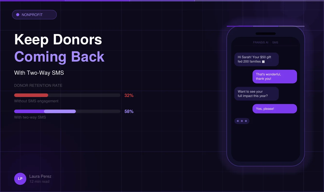 Nonprofit Donor Retention: How Two-Way SMS Keeps Supporters Engaged