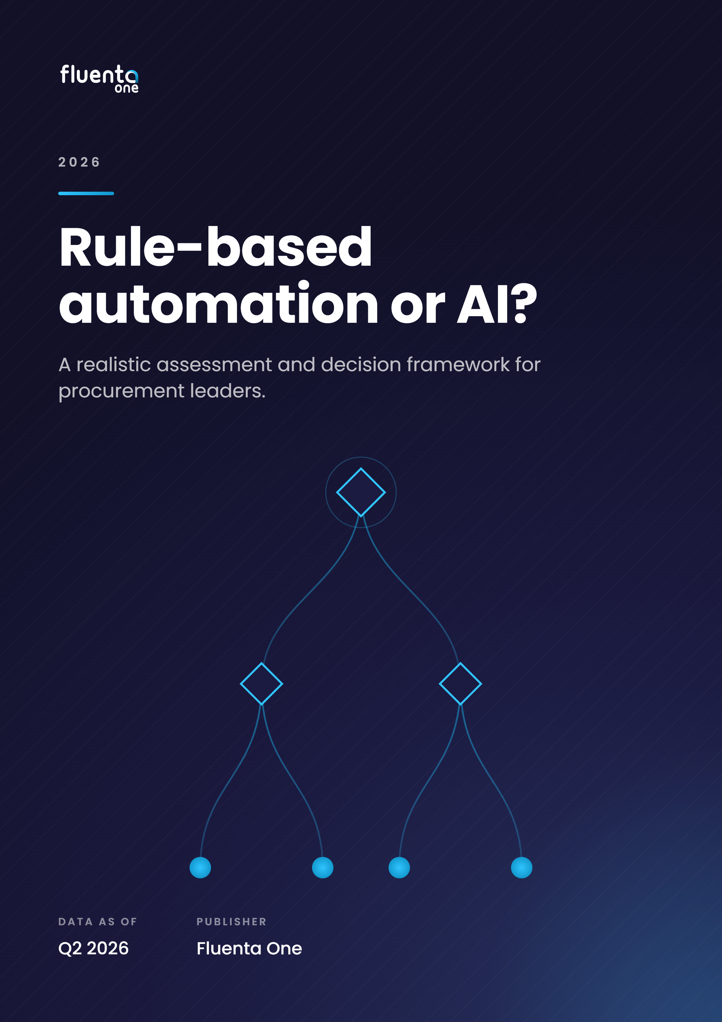 Rule-based automation or AI? — cover
