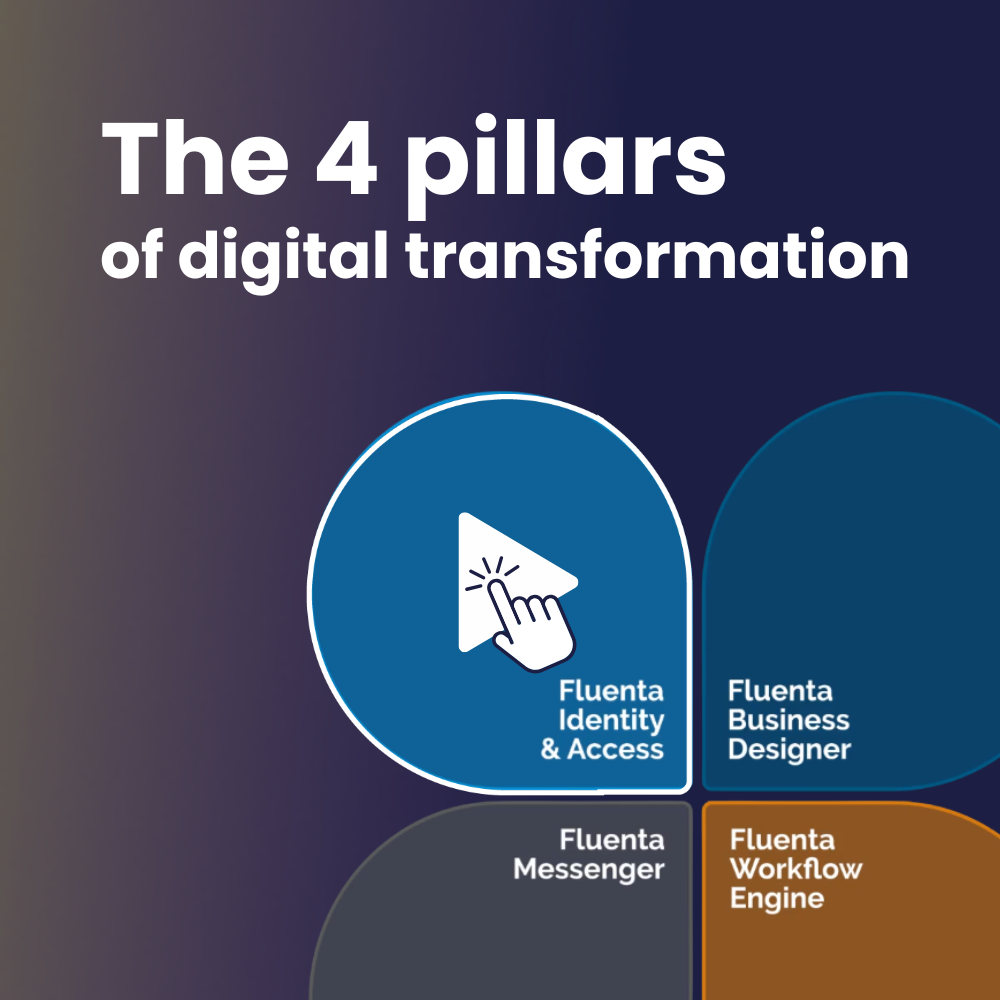 The 4 pillars of digital transformation: how the Fluenta One ecosystem works
