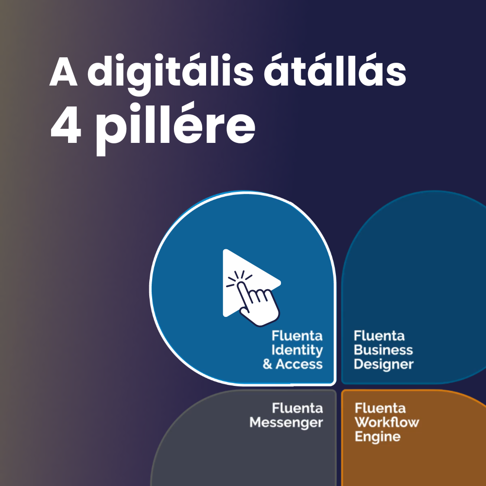 A digitális átállás 4 pillére: így működik a Fluenta One ökoszisztéma