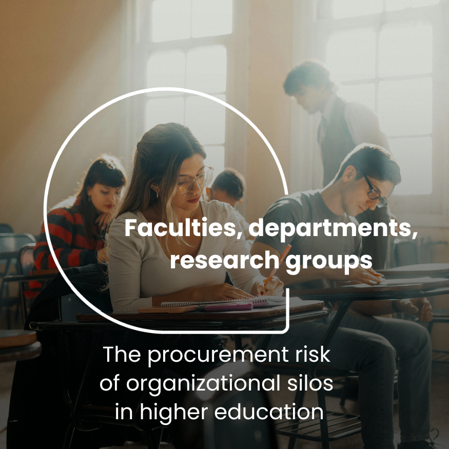 Faculties, departments, research groups: the procurement risk of organizational silos in higher education