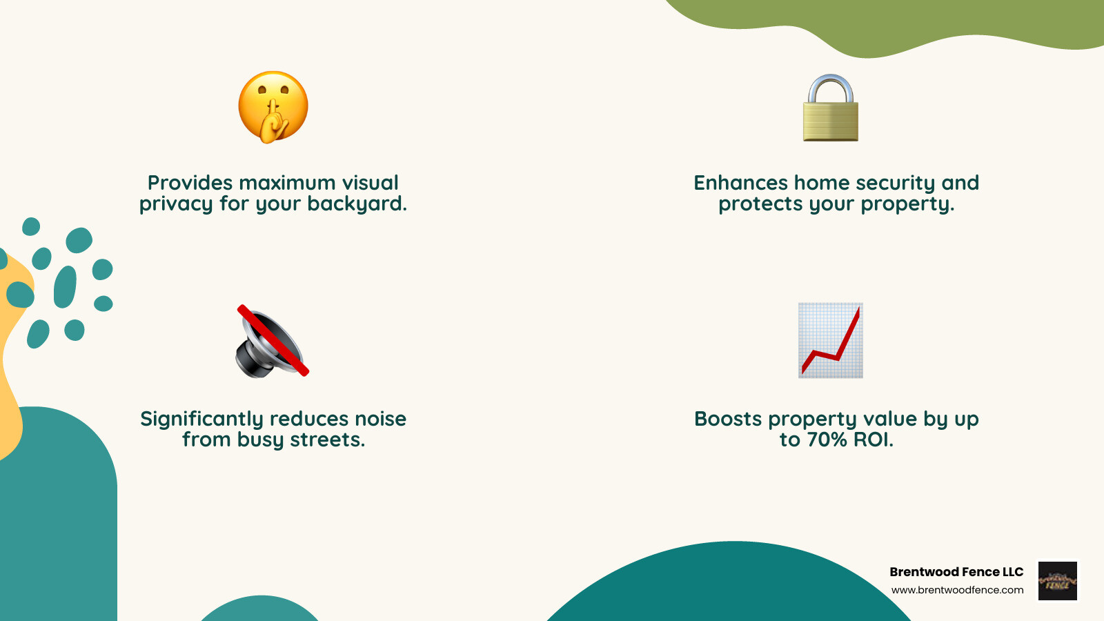Infographic showing the key benefits of wood privacy fences including maximum privacy from overlapping boards, sound insulation properties, increased home security, improved curb appeal and property value, natural aesthetic that complements home exteriors, and customization options with stains and decorative elements - types of wood privacy fences infographic 4_facts_emoji_nature
