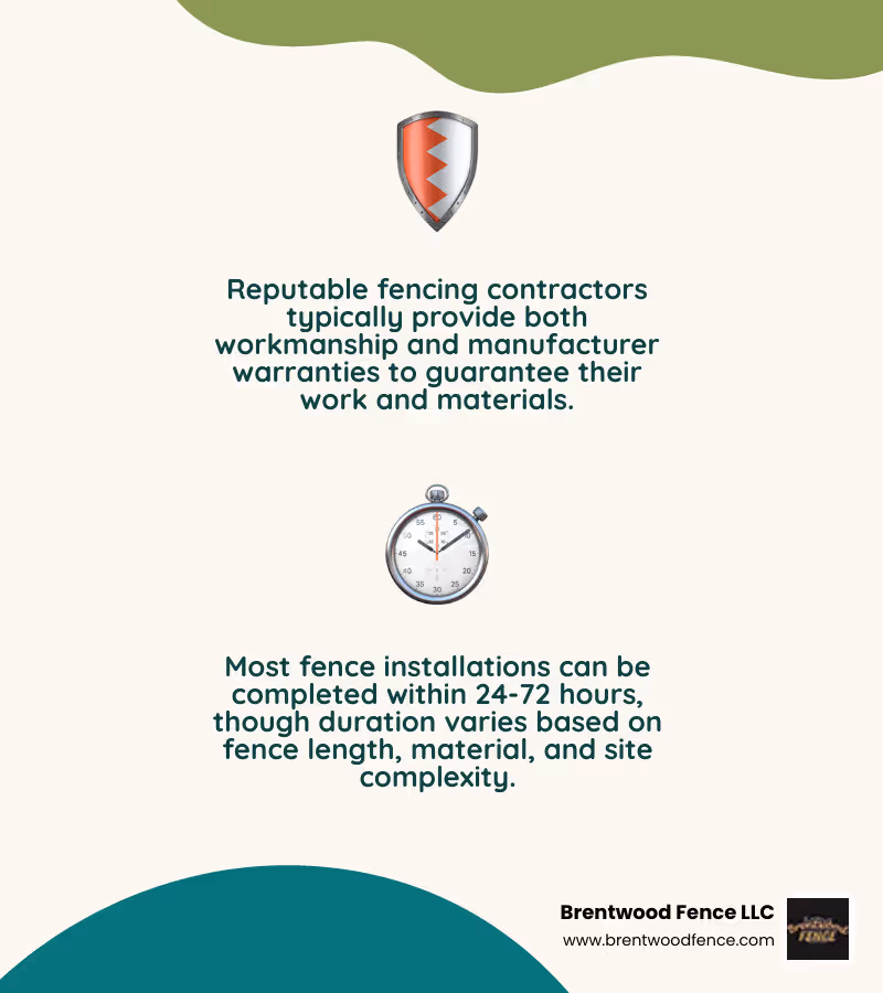FAQ icon - fencing contractors infographic 2_facts_emoji_nature