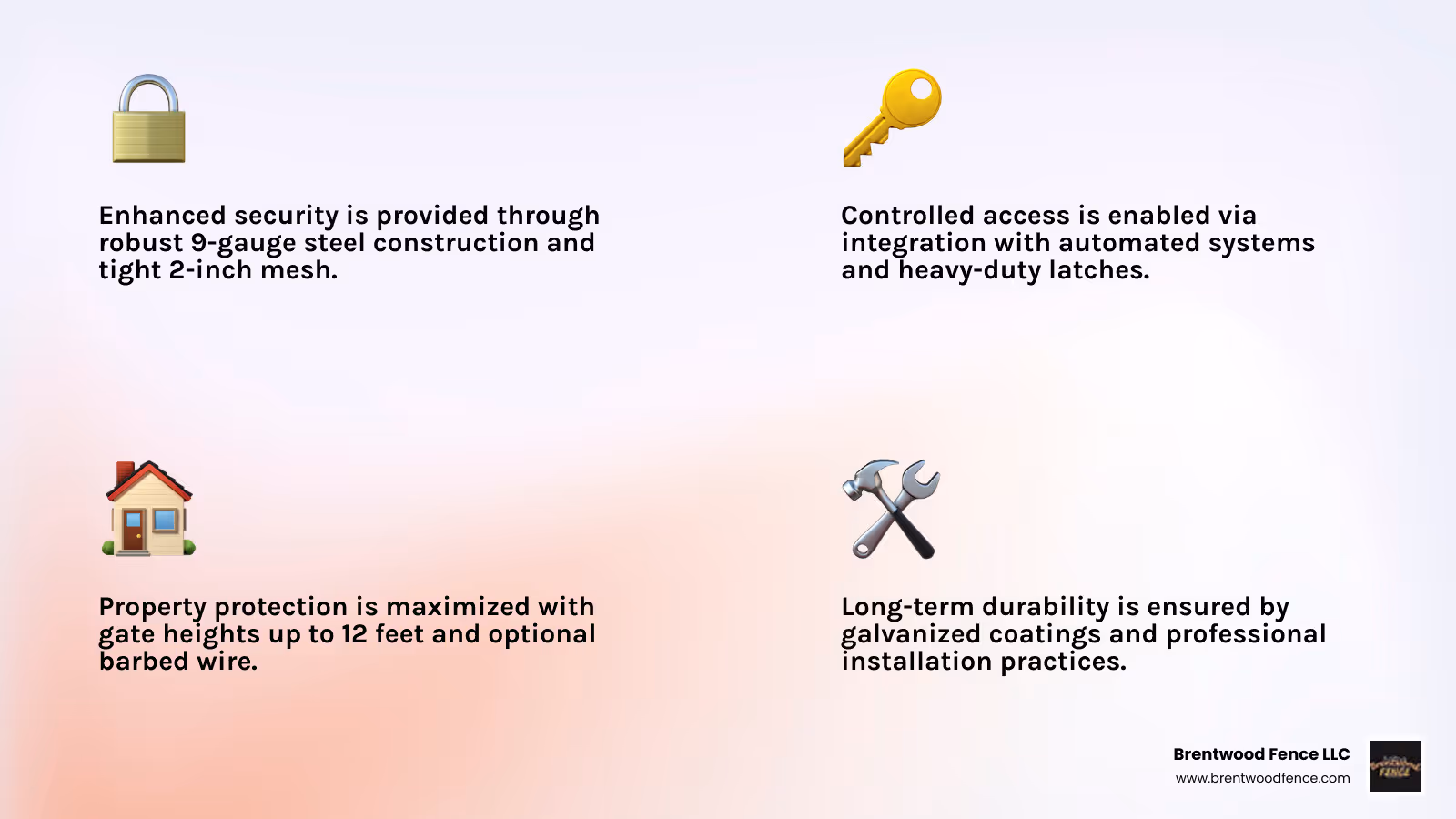 Infographic showing commercial chain link gate benefits: improved security through 9-gauge steel construction and 2-inch mesh, controlled access via automated systems and heavy-duty latches, property protection with heights up to 12 feet and optional barbed wire, and long-term durability through galvanized coatings and professional installation - commercial chain link gates infographic 4_facts_emoji_light-gradient Infographic showing commercial chain link gate benefits: improved security through 9-gauge steel construction and 2-inch mesh, controlled access via automated systems and heavy-duty latches, property protection with heights up to 12 feet and optional barbed wire, and long-term durability through galvanized coatings and professional installation - commercial chain link gates infographic 4_facts_emoji_light-gradient