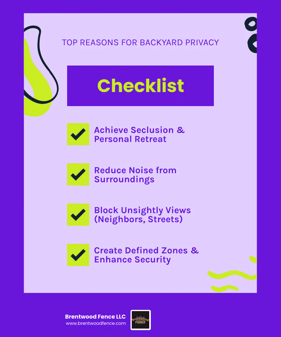 Infographic showing the top 5 reasons homeowners seek backyard privacy: 1. Seclusion from neighbors and creating a peaceful retreat, 2. Noise reduction from traffic and nearby properties, 3. Blocking unsightly views of neighboring structures or streets, 4. Creating distinct zones for dining, play areas, and relaxation, 5. Enhanced security and safe spaces for children and pets - backyard privacy design infographic checklist-fun-neon
