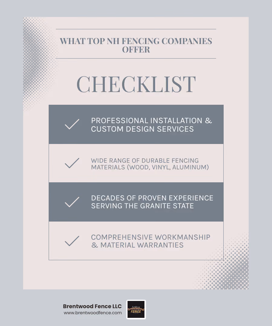 Infographic detailing key services of a New Hampshire Fencing Company: Professional Installation, Various Fence Materials (Wood, Vinyl, Aluminum, Chain Link), Solutions for Privacy, Security, Pet & Pool Safety, Decades of Local Experience, and Workmanship/Material Warranties. - New Hampshire Fencing Company infographic checklist-light-blue-grey