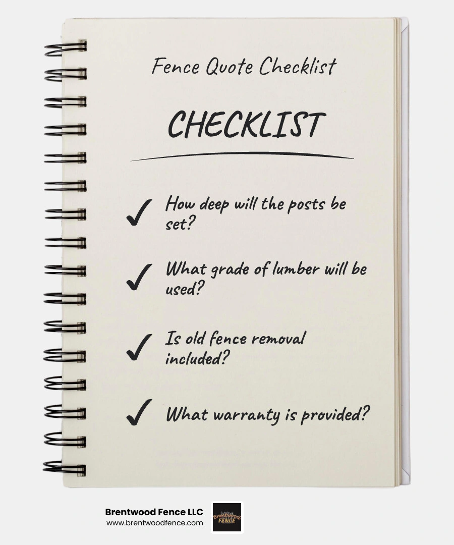 wood fence quote comparison checklist infographic wood fence quote comparison checklist infographic