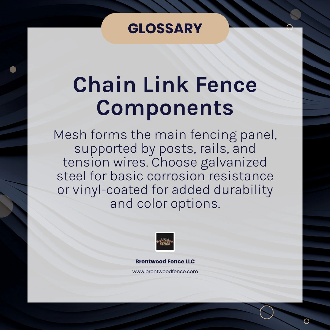 Chain link fence components and terminology infographic showing mesh, posts, rails, and coatings infographic Chain link fence components and terminology infographic showing mesh, posts, rails, and coatings infographic