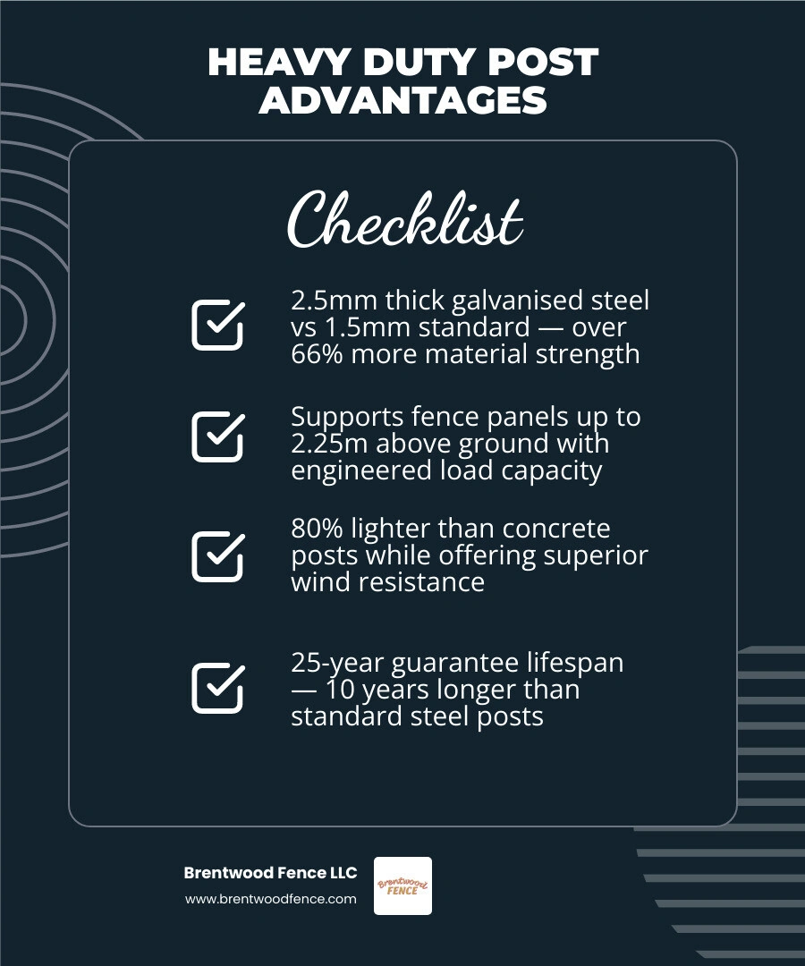 Heavy duty fence post benefits infographic: steel vs wood vs concrete, lifespan, weight, and strength infographic Heavy duty fence post benefits infographic: steel vs wood vs concrete, lifespan, weight, and strength infographic