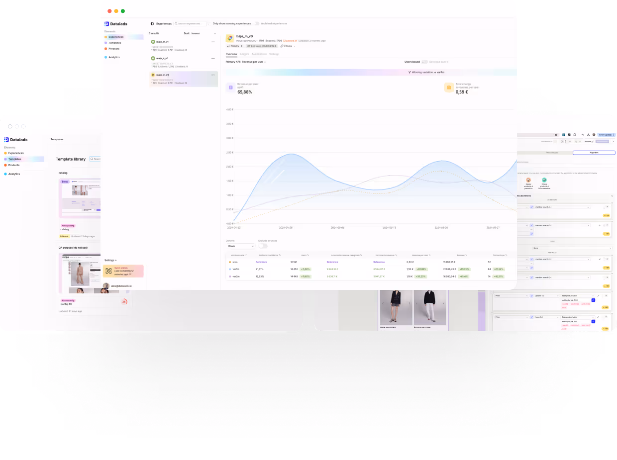 Bo dataiads dashboard
