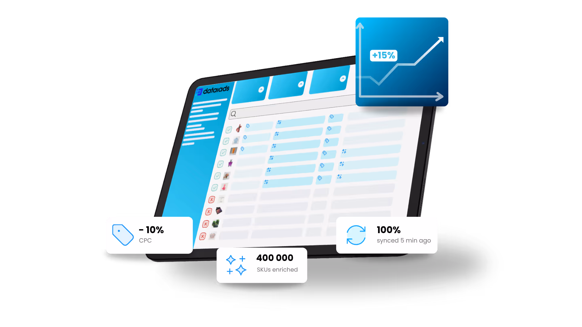 Bo dataiads dashboard