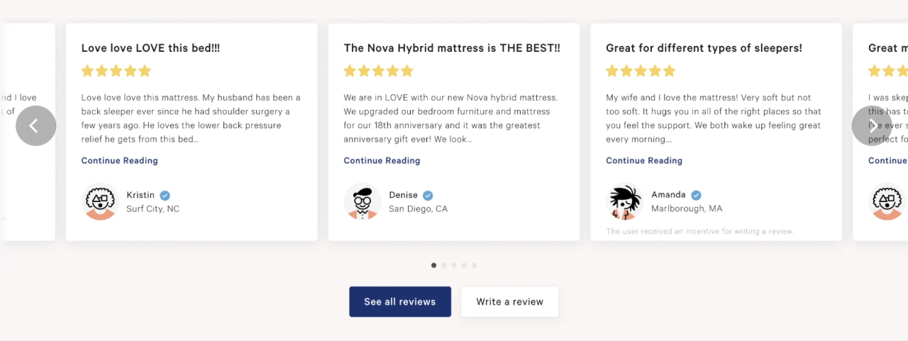 Customer reviews displayed on a product page to build trust and reduce buyer hesitation before purchase.