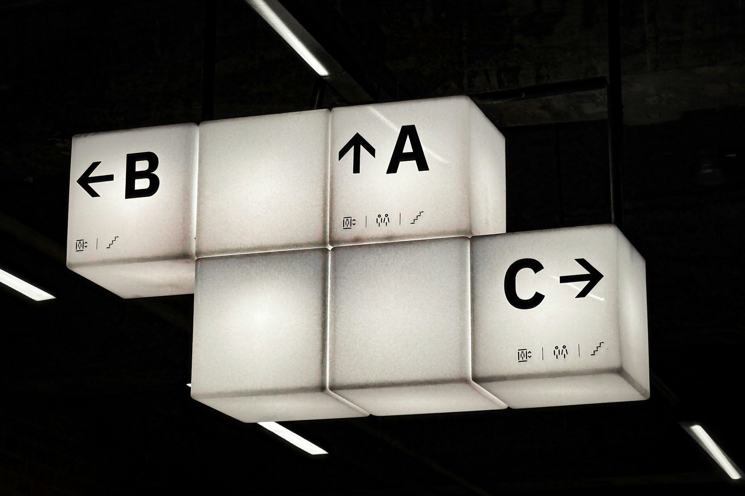Sign with arrows for A and B representing user paths, illustrating how A/B testing compares different ecommerce experiences.