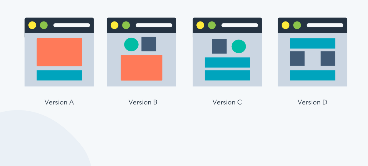 Multivariate testing example with multiple changes at once showing complexity in A/B testing experiments.