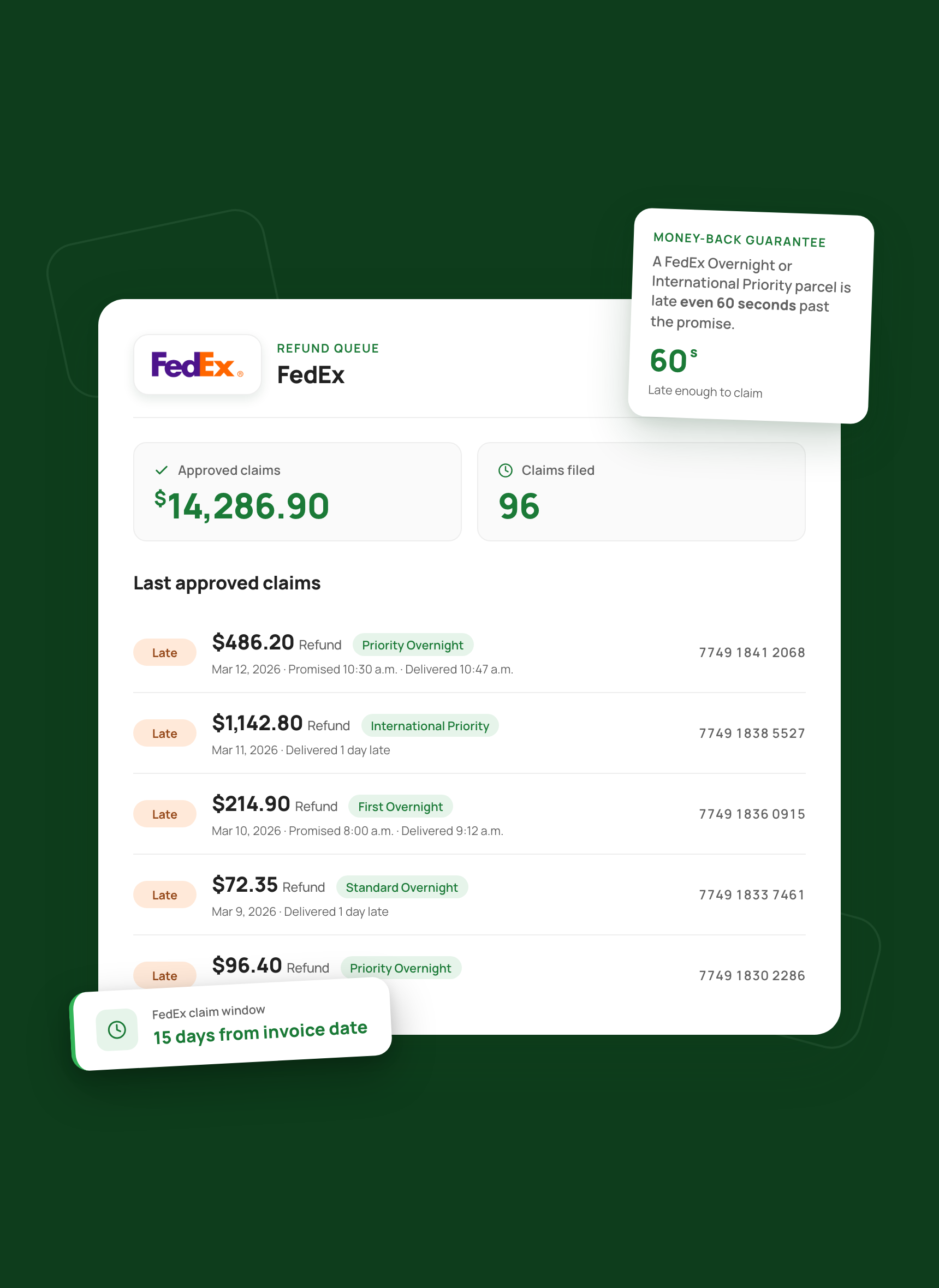 Refund queue dashboard filtered to FedEx