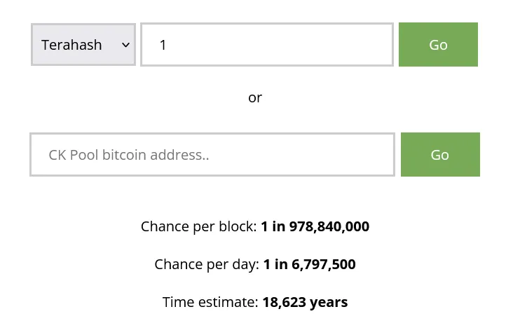 Bitcoin mining profitability calculator
