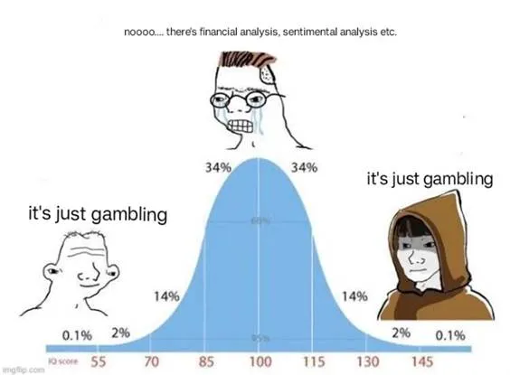 Is it really just gambling at the end of the day? : r/IndianStreetBets