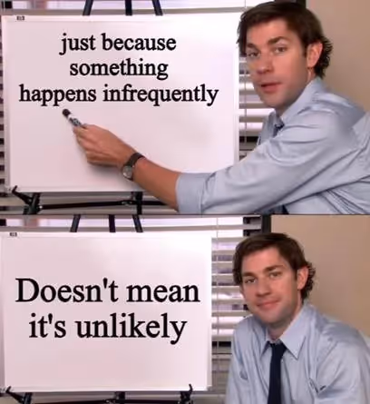 A person writing on a white boardAI-generated content may be incorrect.