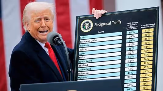 Trump's trade war has gone global. Here's what that means | story | Kids News