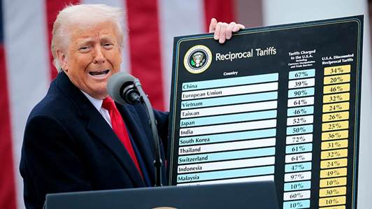 Trump's trade war has gone global. Here's what that means | story | Kids News