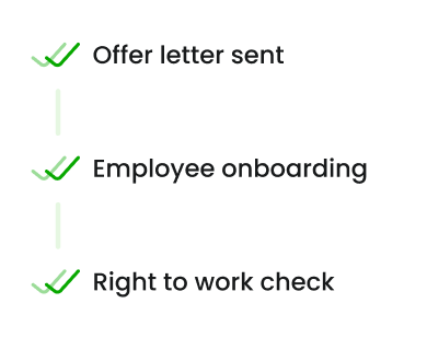 Checklist showing three completed steps: Offer letter sent, Employee onboarding, and Right to work check, each marked with a green checkmark.