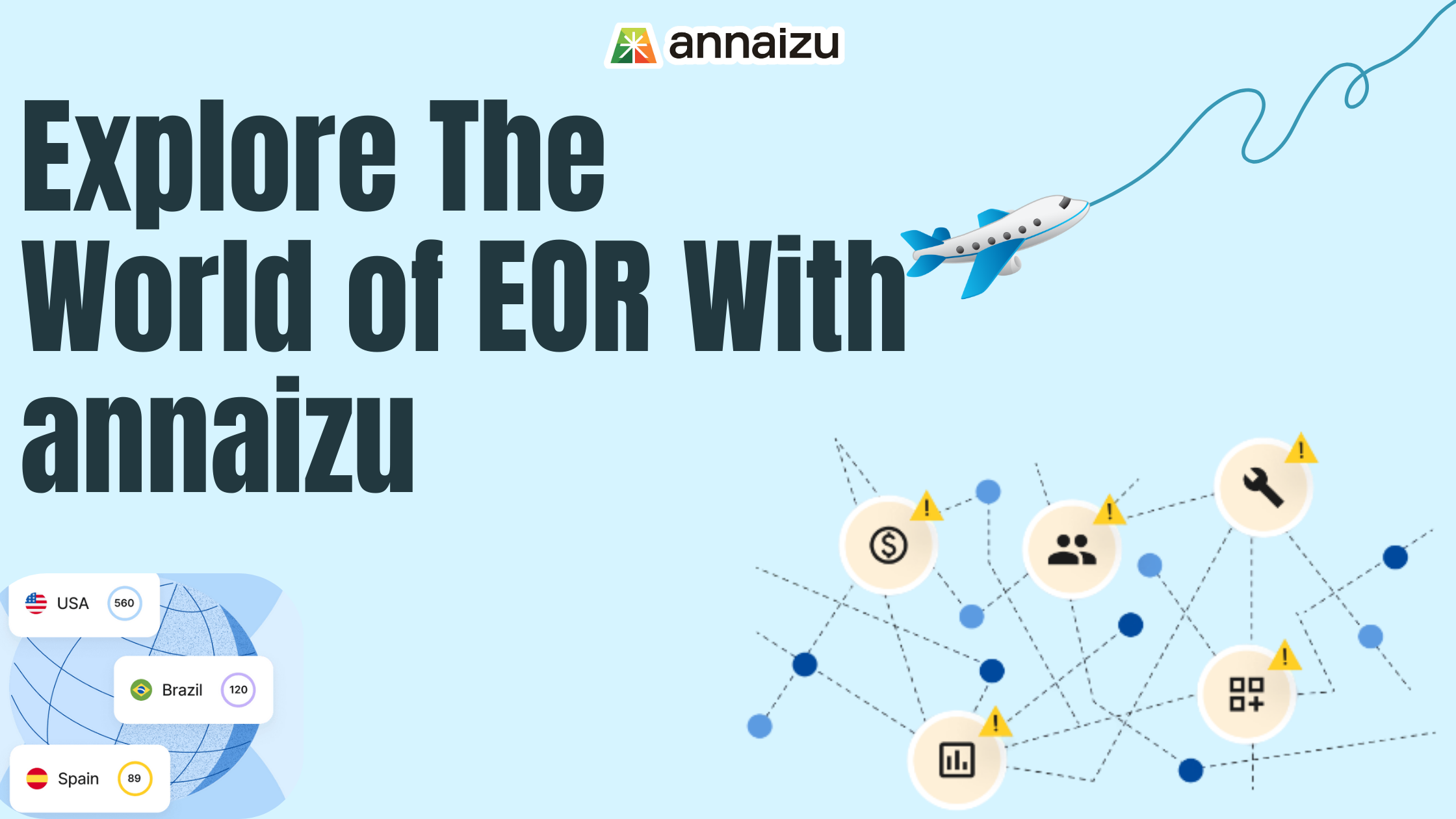 Text 'Explore The World of EOR With annaizu with an airplane flying above a network diagram and country stats  on a globe.
