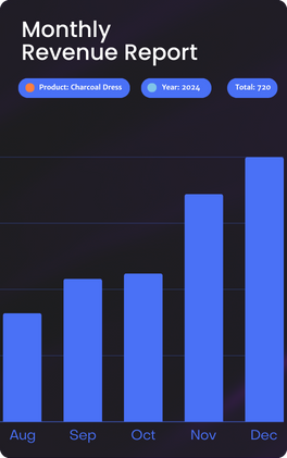 Monthly Revenue Report