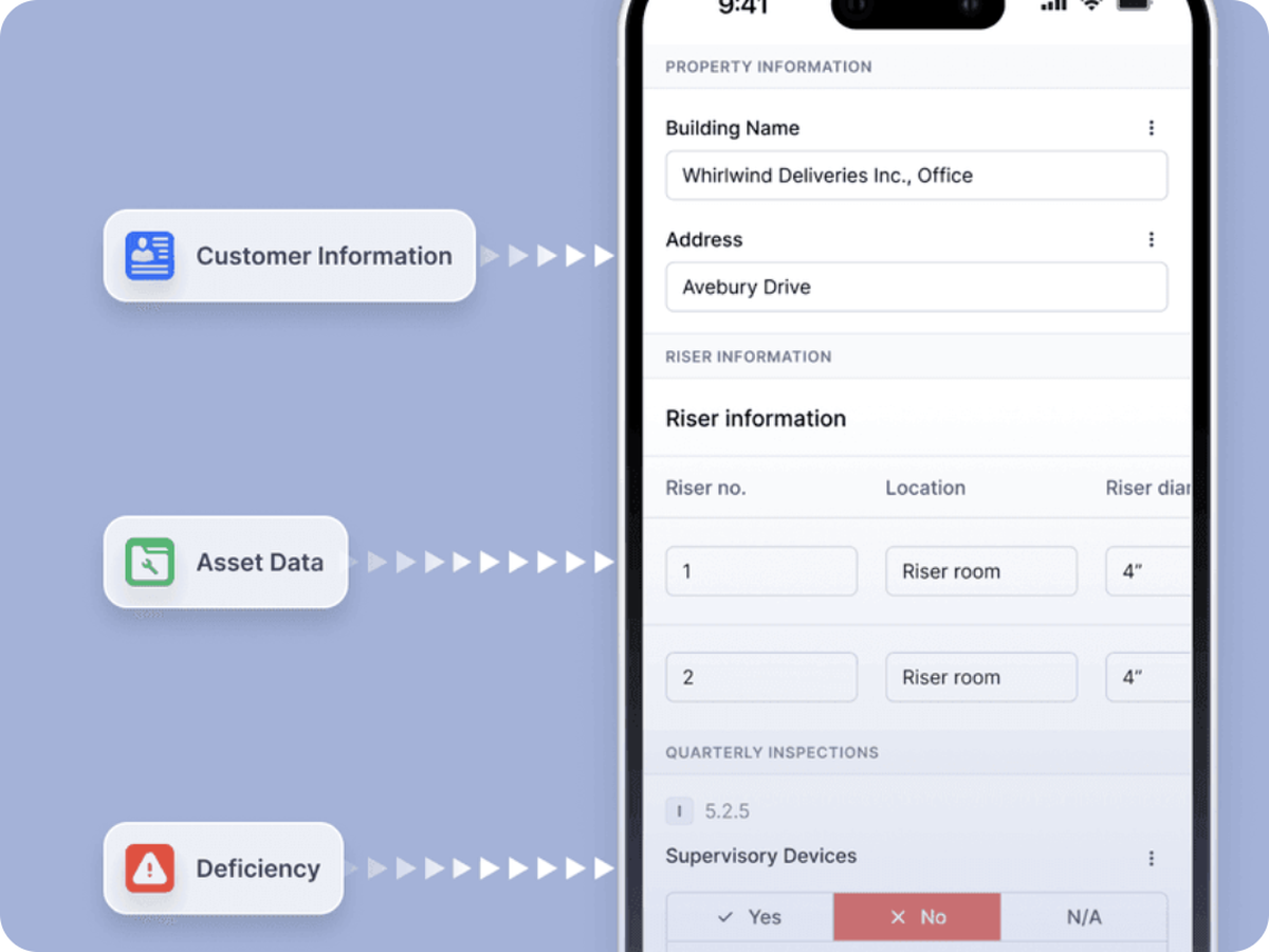 Ember field app: customer information, asset data, and deficiencies flowing into an inspection form