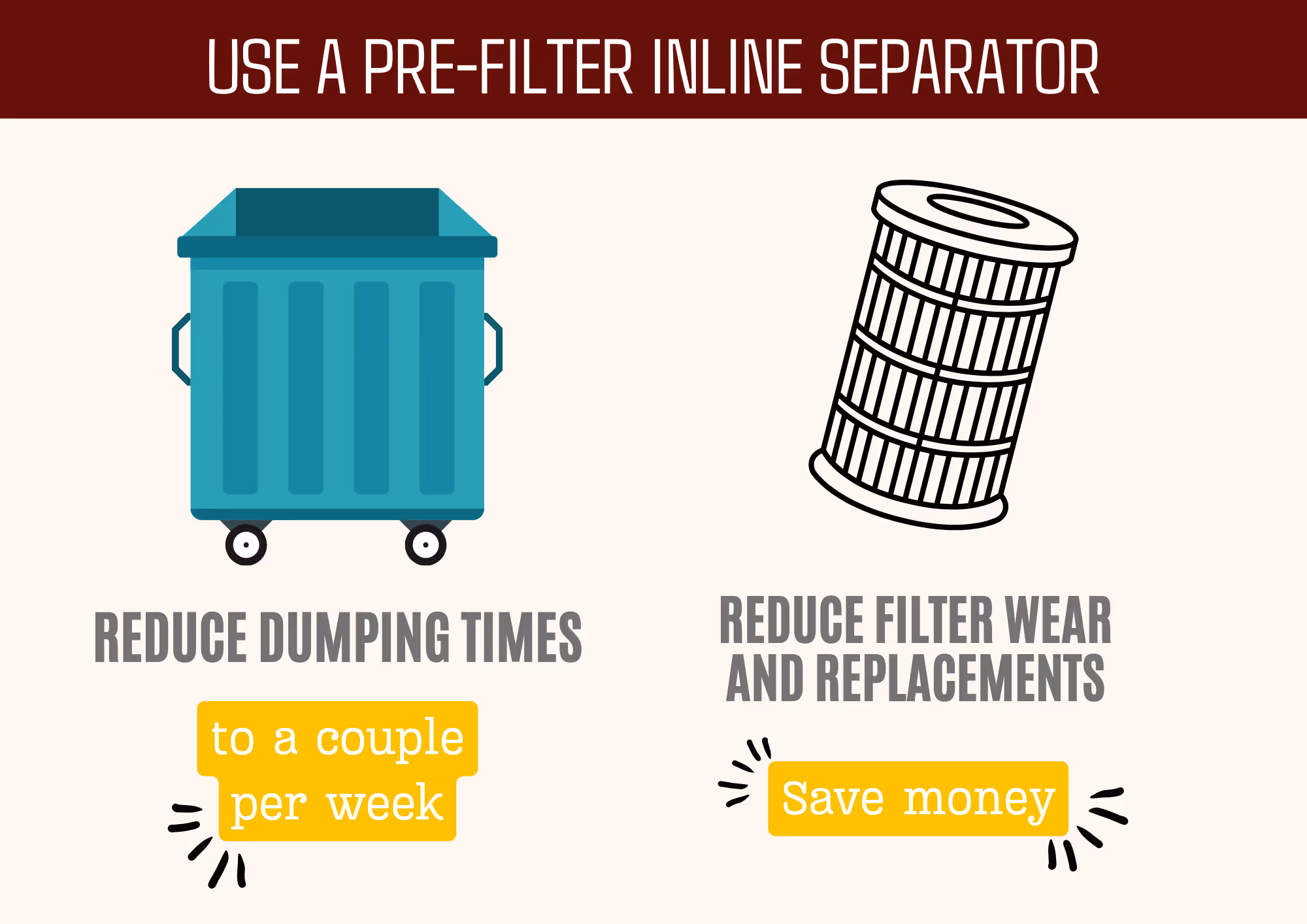benefits of separator