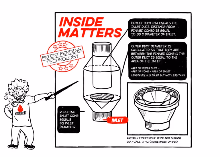 the inside of a spark trap matters