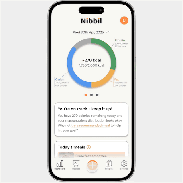 A short gif demonstrating the journey to track a meal with a photo.