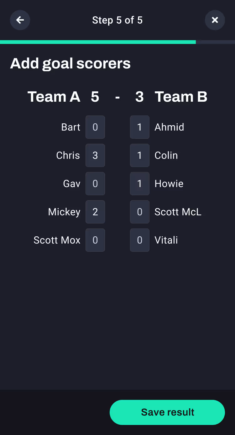 Previous scorers page which did not account for unassigned goals.