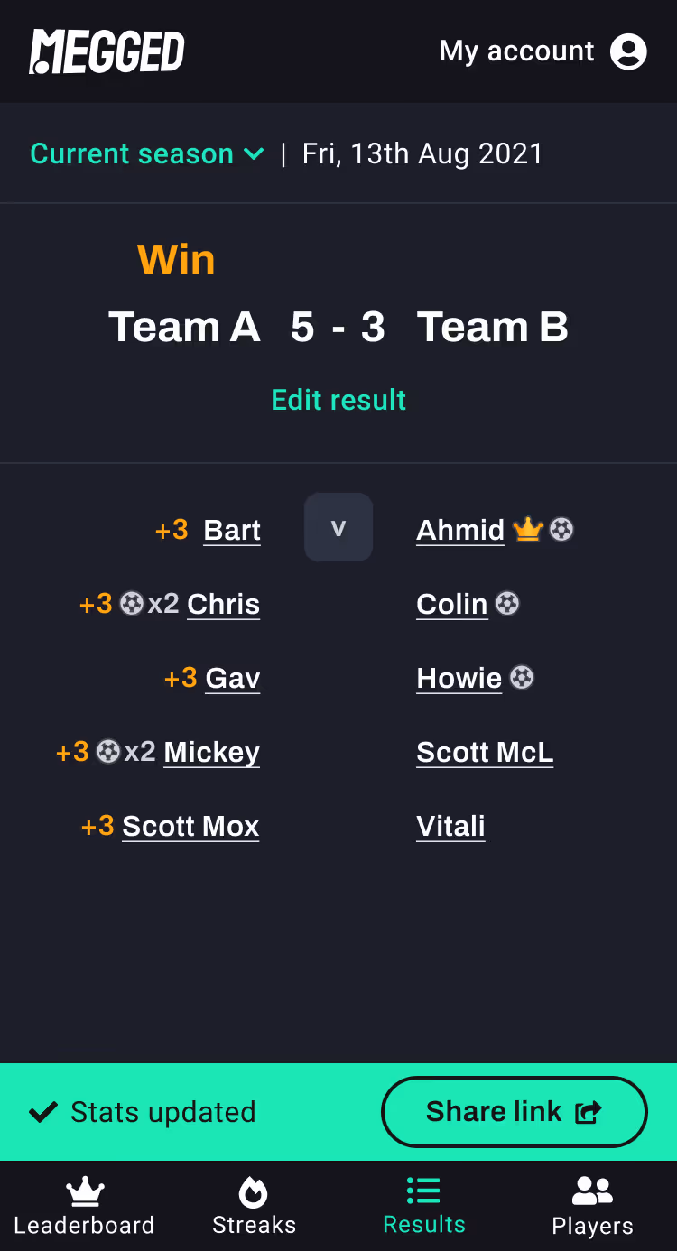 The updated results page with goals included next to points earned.