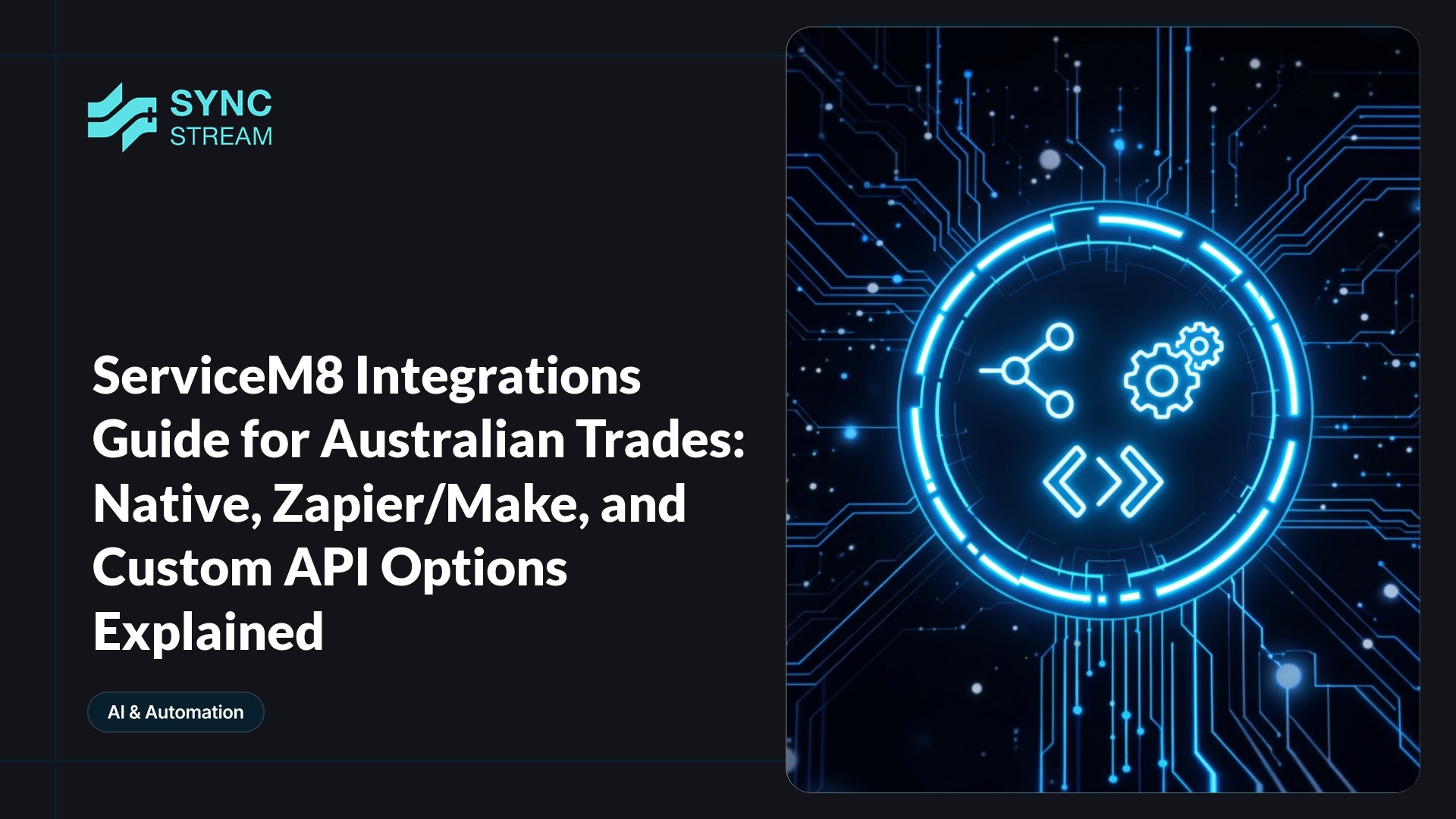 Diagram comparing when to use native ServiceM8 integrations, Zapier or Make, and custom API builds