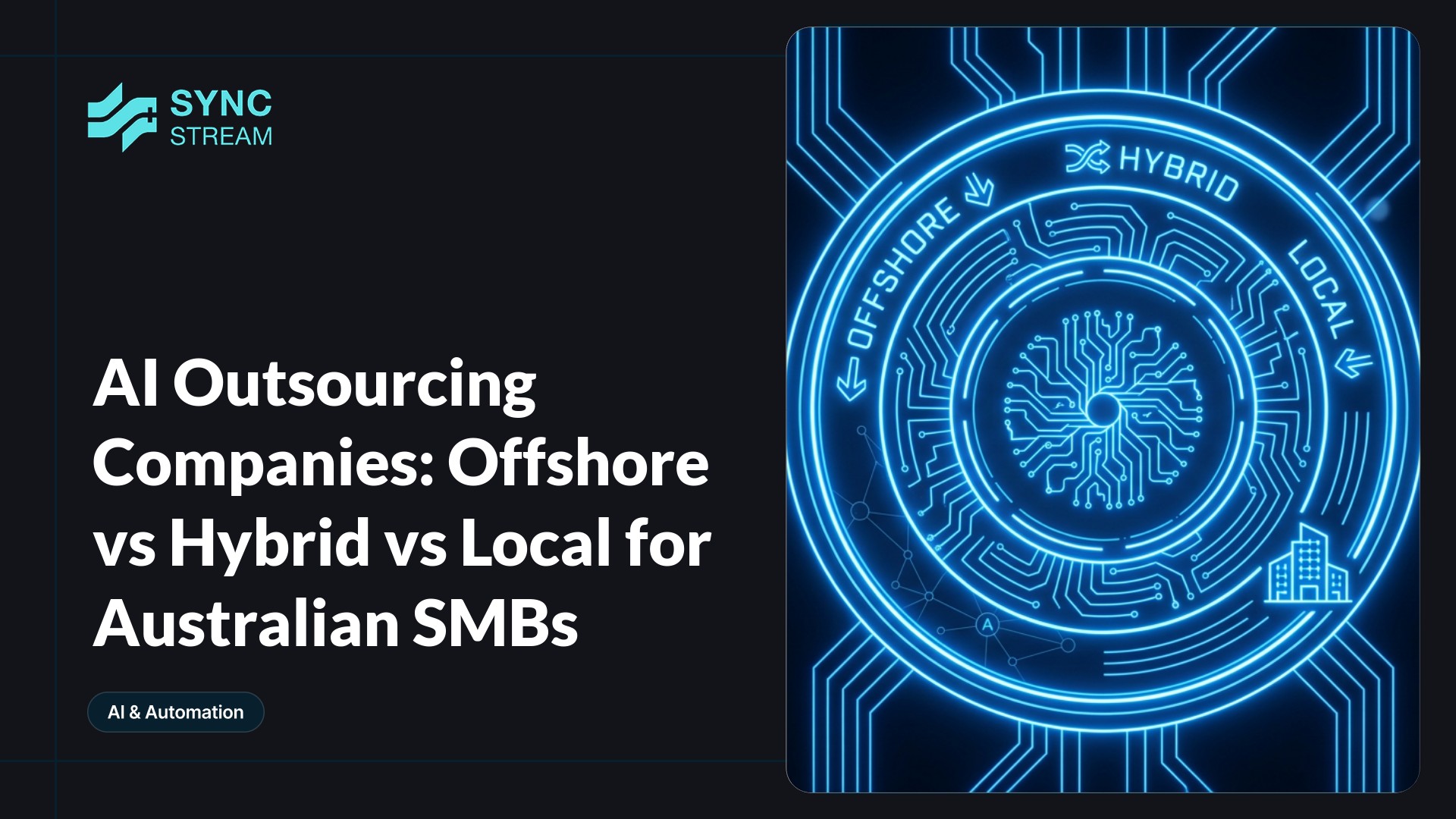 Diagram explaining how AI outsourcing works for an Australian SMB compared to hiring in-house