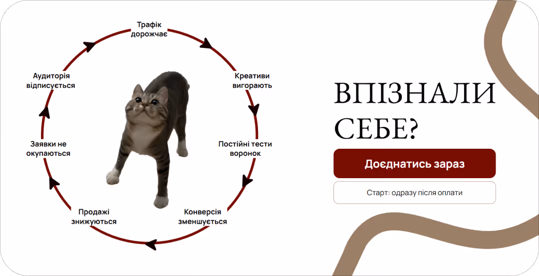 Як створити лід-магніт, який приваблює клієнтів?
В 70% випадків проблема не у воронці, а в її наповненні. І перший крок – створення працюючого магніту для заявок.