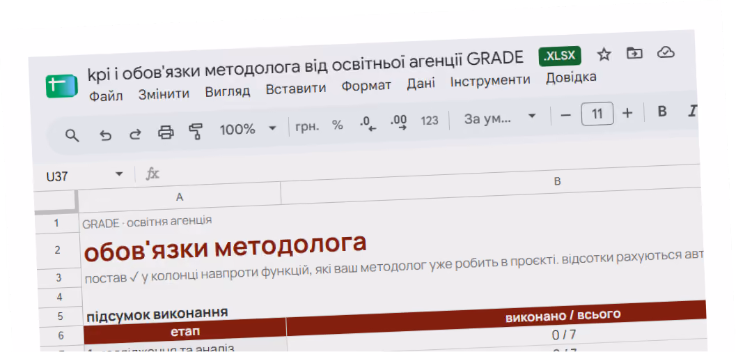 Екран документа Excel з робочим шаблоном обов'язків методолога освітньої агенції GRADE.