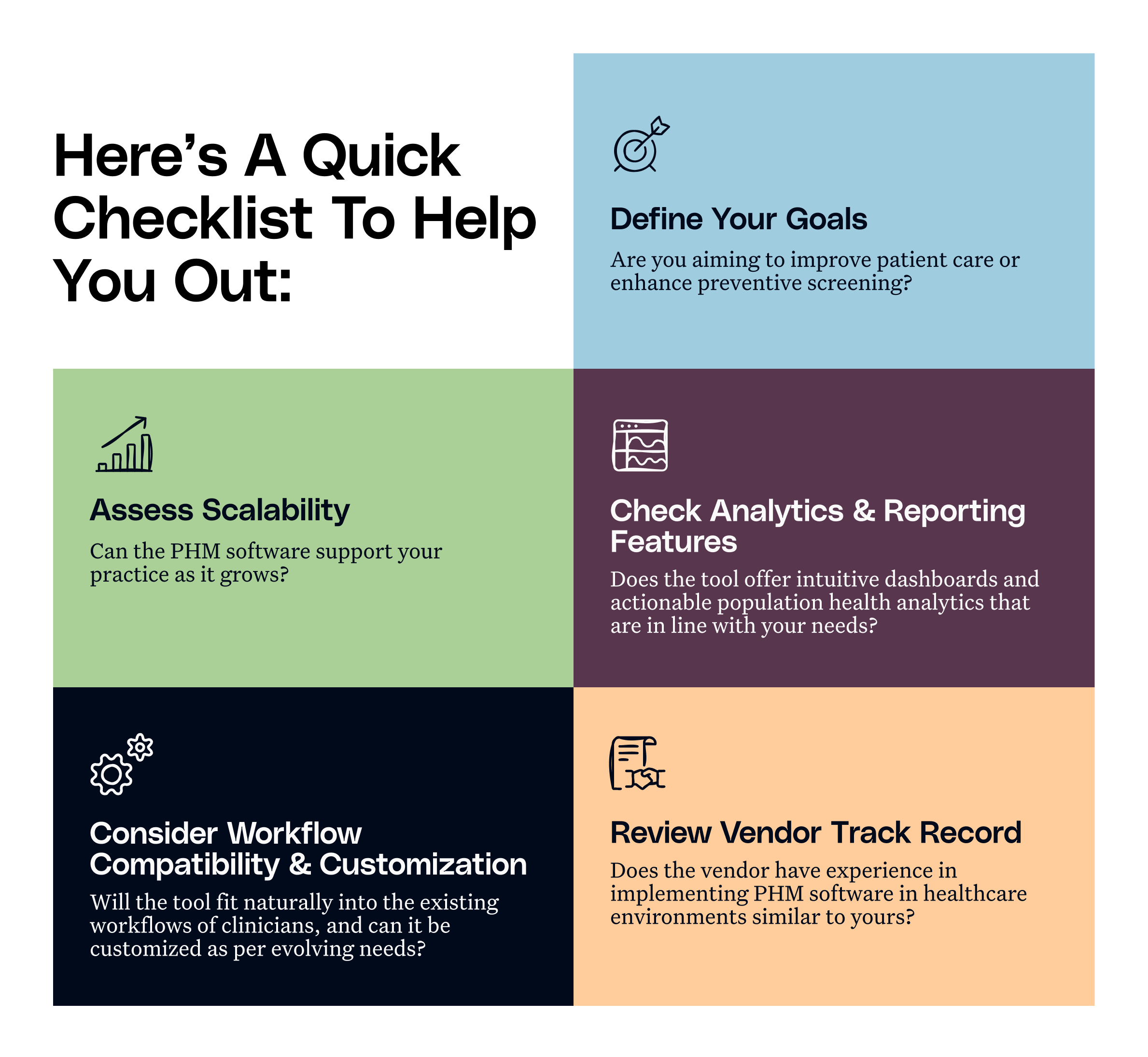 Checklist to Help